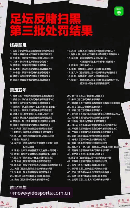 中国足协第三批禁足名单公布后，如何通过亿德体育官网了解这场足球反腐风暴的深层影响？